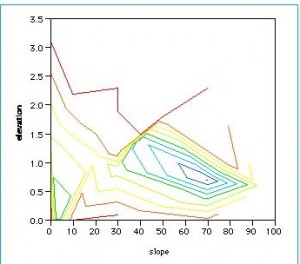 econichemodel