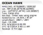 ocean-hawk