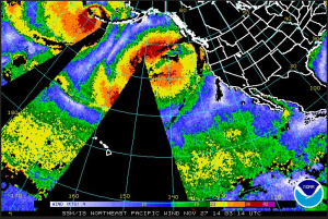 Pacific Surface Winds