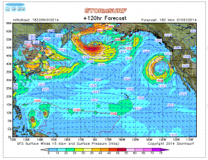 n-pacific-pressure